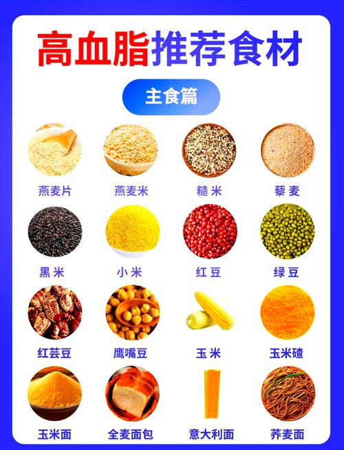 血脂稠饮食,宜吃啥?忌吃啥?