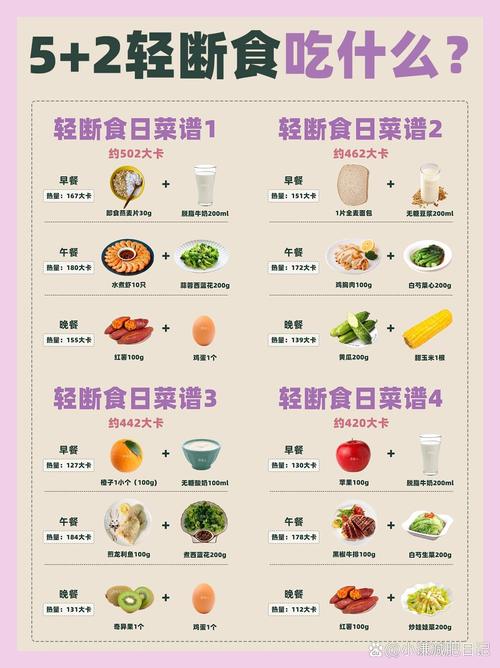 美尼尔综合症吃什么能控制病情?