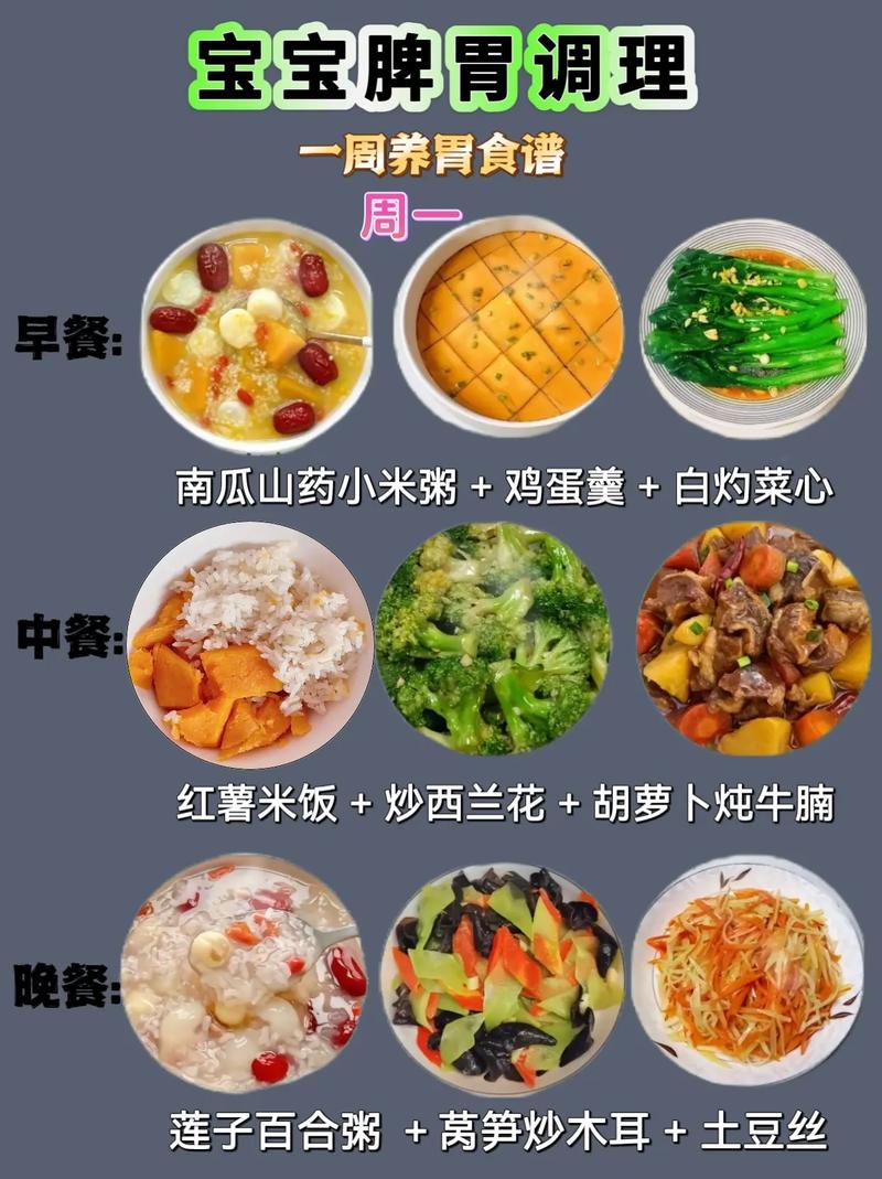 积食宝宝吃什么能助消化?