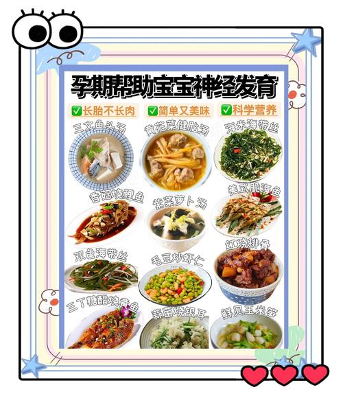 孕妇补血吃什么?这些食物安全吗?