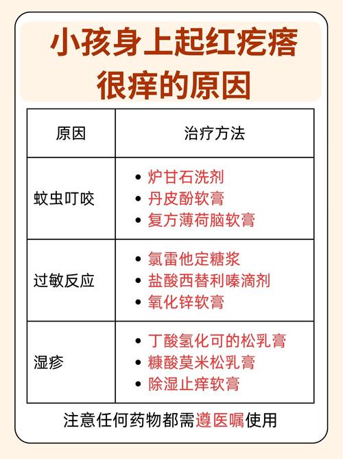 皮肤莫名瘙痒,究竟什么原因?