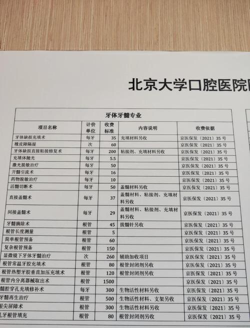 北大口腔二门诊几点能预约挂号?