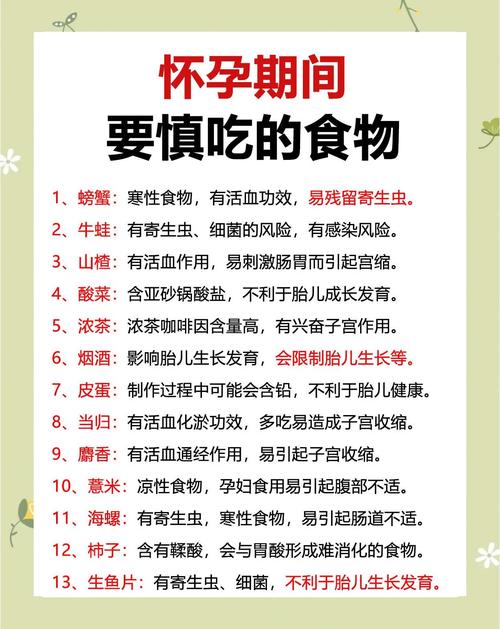 孕早期禁忌食物水果有哪些?