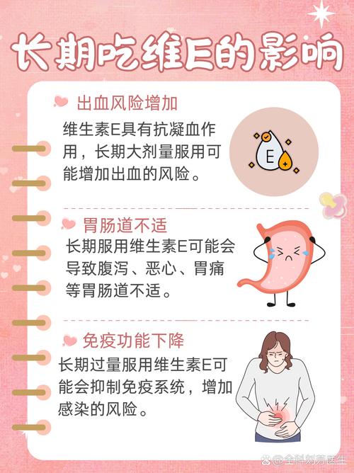 维生素E护肤功效真的有那么神吗?