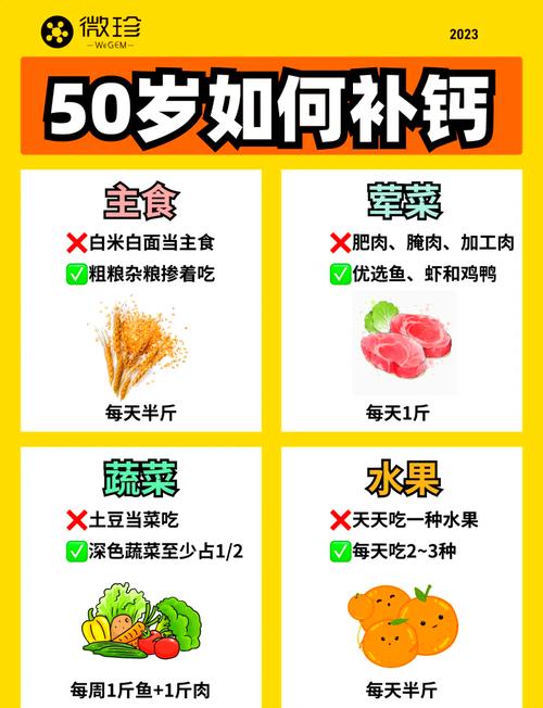 中老年补钙最快吃什么食物最好?