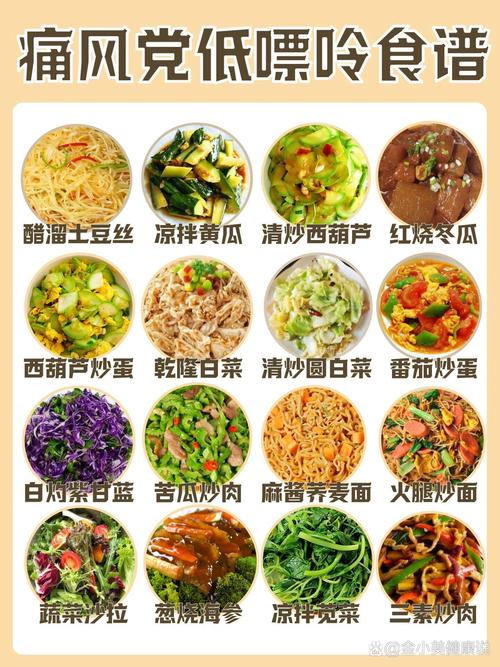 痛风饮食禁忌,哪些能吃哪些不能吃?