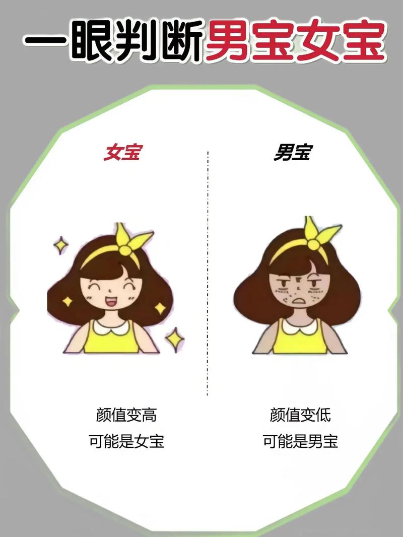 孕期皮肤变好,预示生男还是生女?