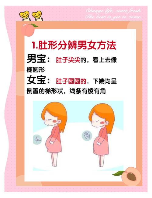 孕期皮肤变好,预示生男还是生女?