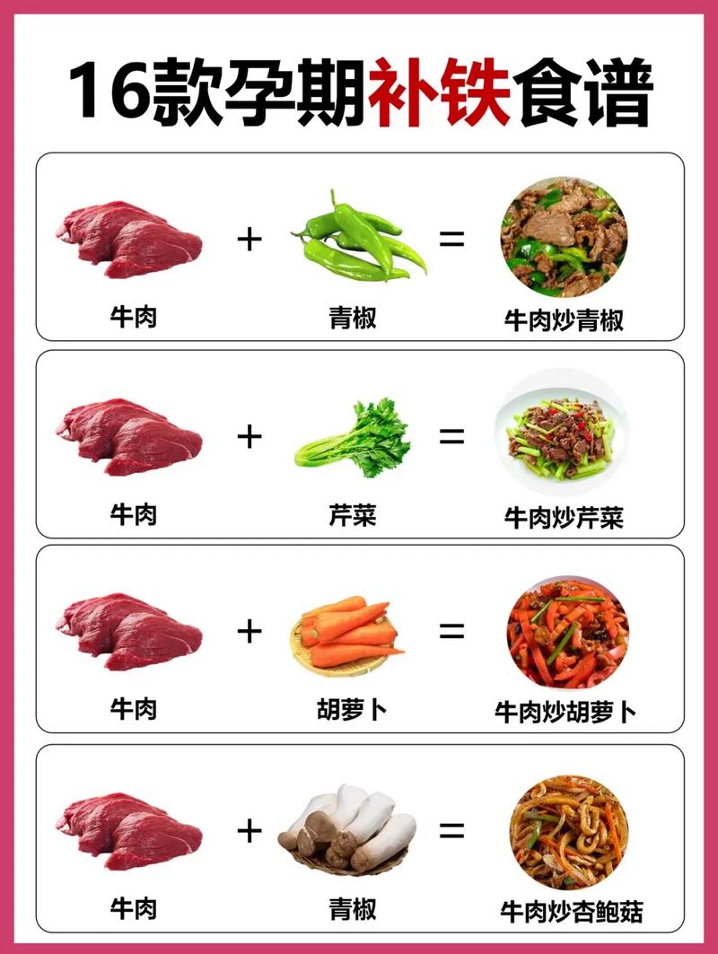 孕妇补铁,哪些高铁食物最合适?