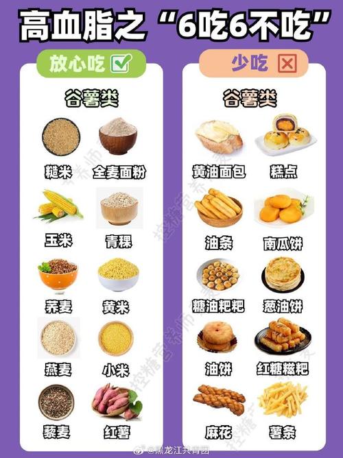 哪些食物能有效降低低密度脂蛋白胆固醇?