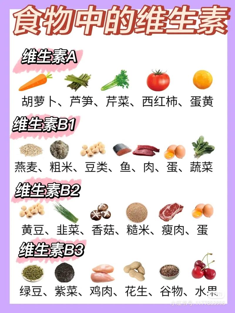 维生素B3食物水果清单有哪些?
