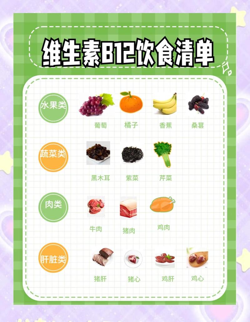 维生素B12食物水果有哪些?植物性食物能补吗?