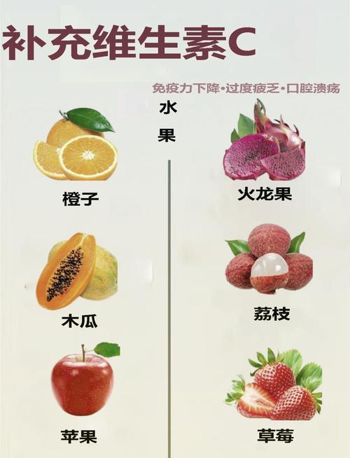 维生素C含量高的食物水果有哪些?