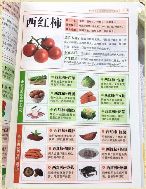 食物相克禁忌,是真的吗?