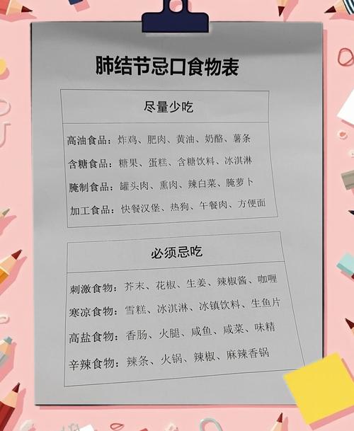 结缔组织病患者饮食有哪些禁忌?