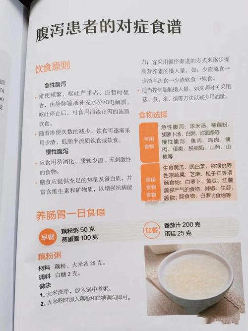 急性肠胃炎吃什么食物好得快?