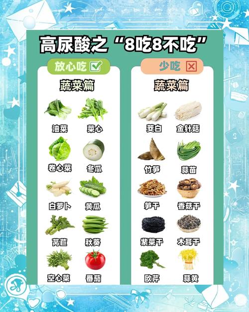 尿毒症患者饮食禁忌有哪些?