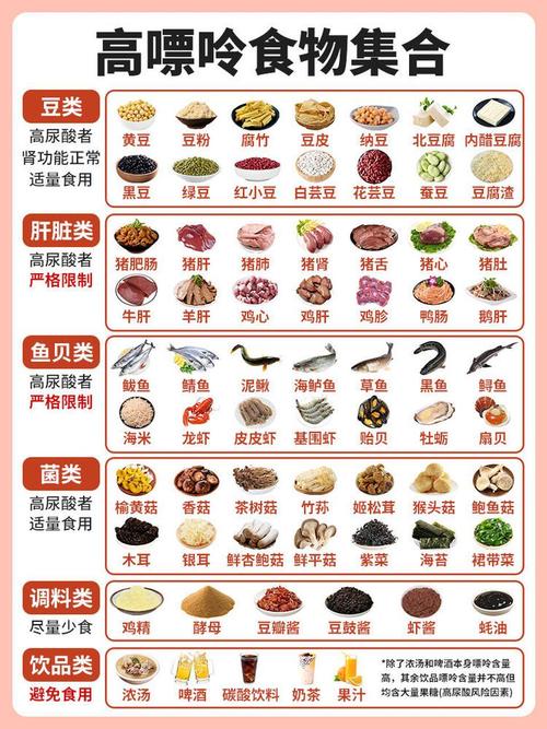 尿毒症患者饮食禁忌有哪些?