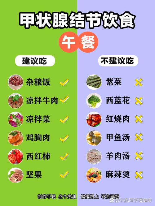 亚急性甲状腺炎不能吃的食物