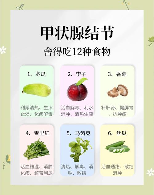 亚急性甲状腺炎不能吃的食物