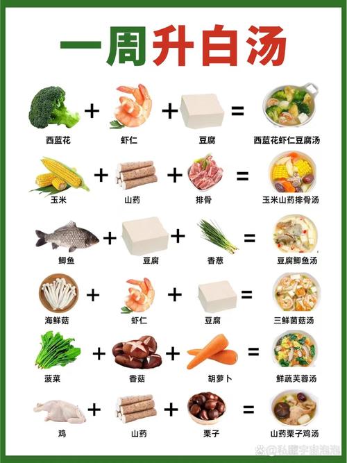 吃什么能快速增加血小板?