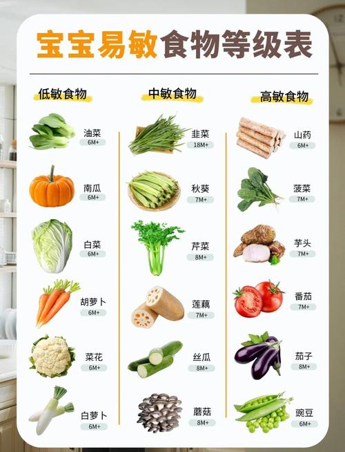 幼儿急疹期间妈妈饮食禁忌有哪些?