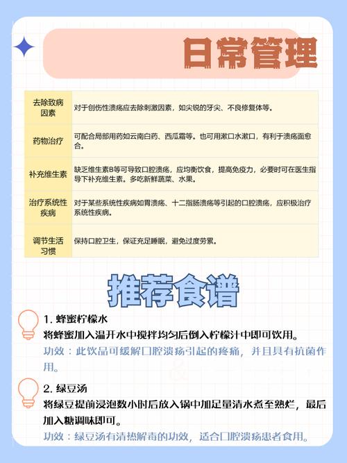 维生素b可以治疗口腔溃疡吗