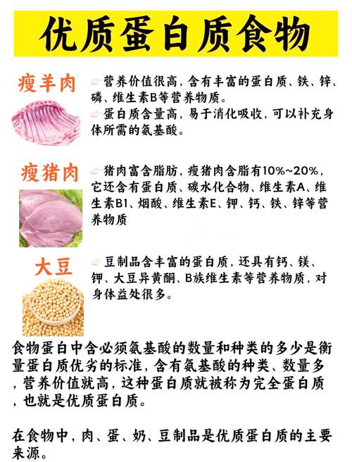 优质蛋白食物有哪些?
