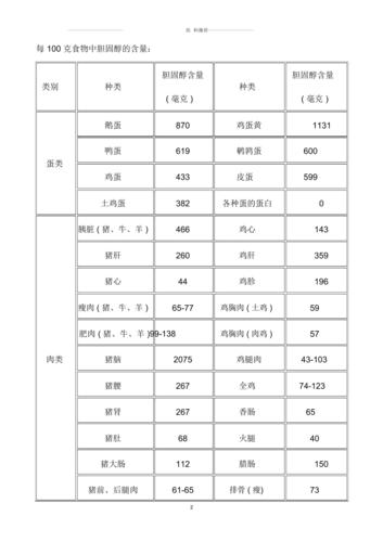 胆固醇高吃什么食物能降?