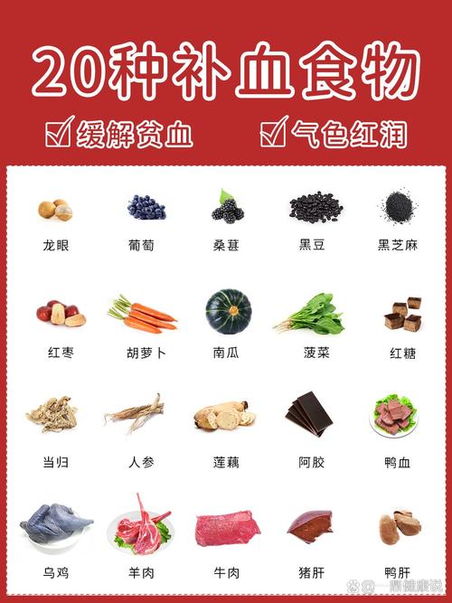 气血虚湿气重,吃什么食物最调理?