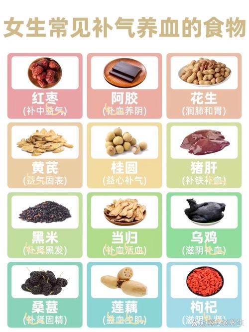 气血虚湿气重,吃什么食物最调理?