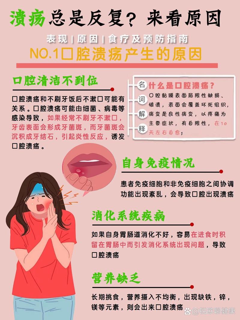 上火口腔溃疡反复,是身体哪里出问题了?