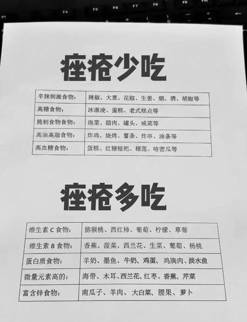 激素脸需要忌口的有哪些食物