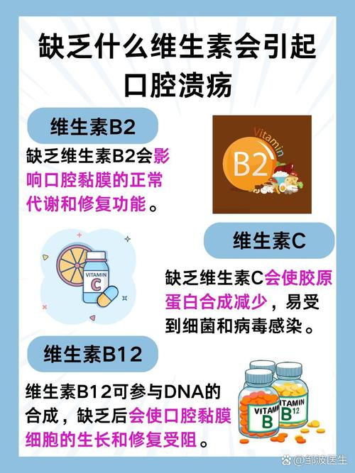 维生素B2真能治口腔溃疡吗?