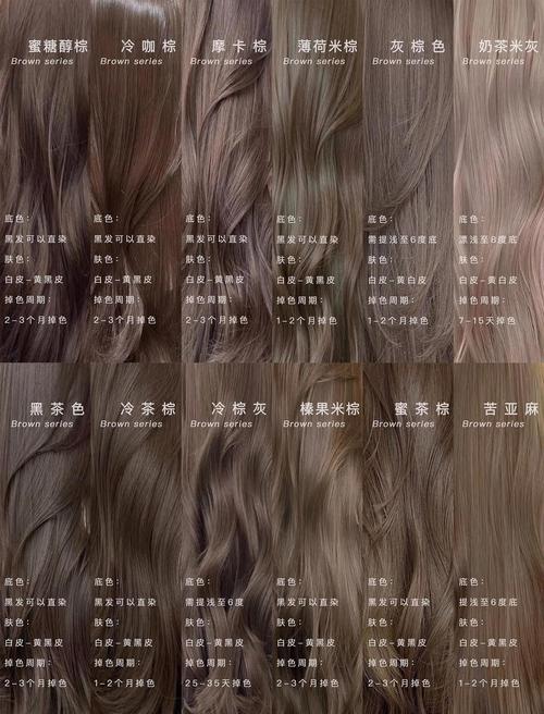 皮肤暗适合什么颜色的头发