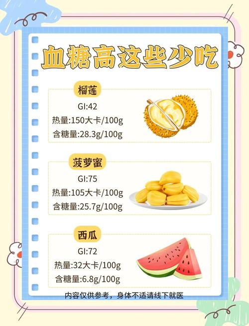 糖尿病人千万不能吃的七大食物是哪些?