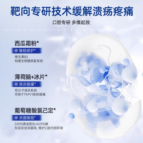 西瓜霜喷剂治口腔溃疡多少钱?