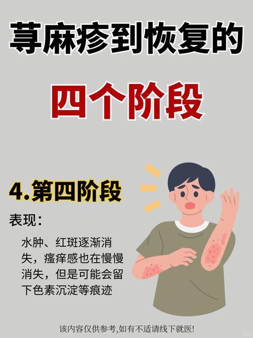 南京皮肤研究所蒋王庙地址怎么走?