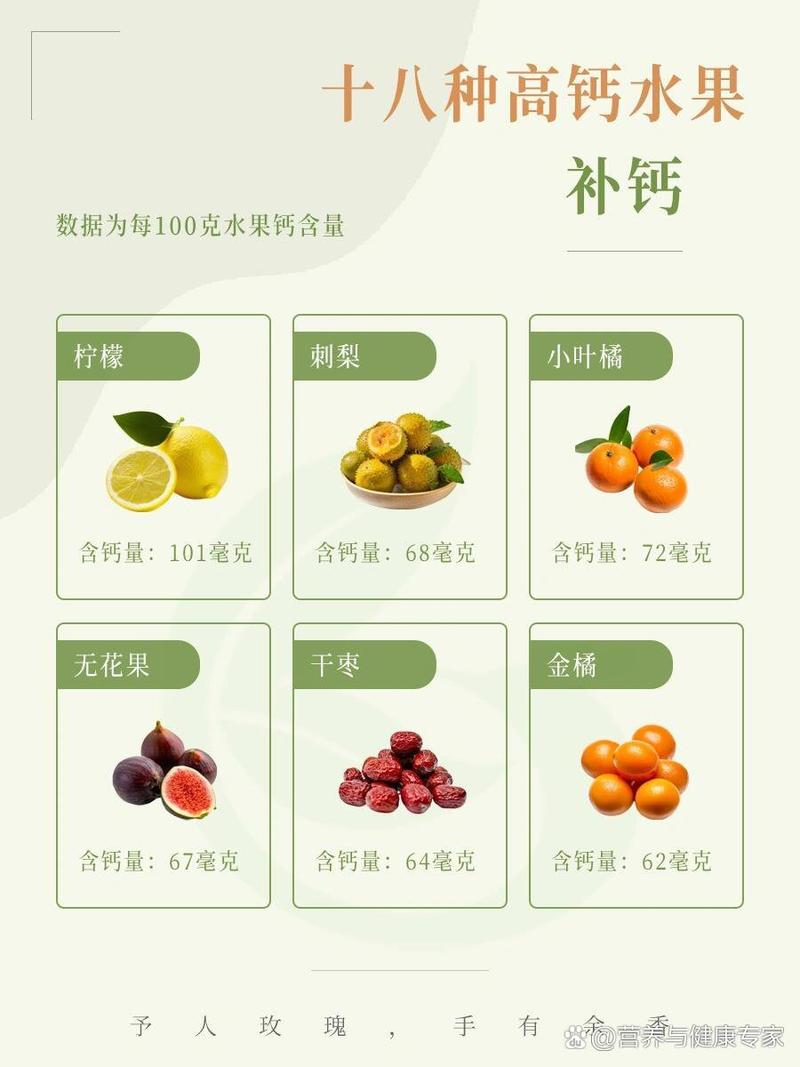 食物中什么含钙量最丰富?