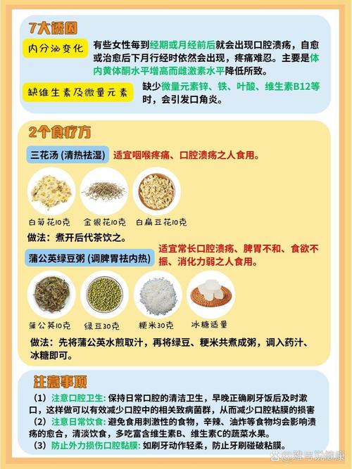 2岁半宝宝口腔溃疡怎么办?