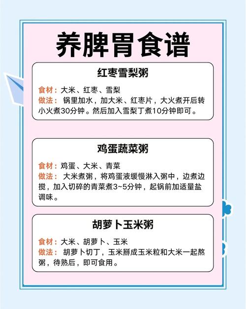 急性肠胃炎恢复期,这些食物能吃吗?