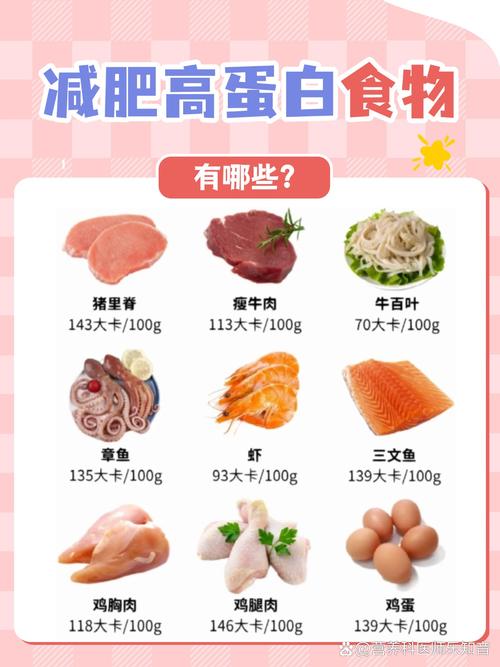 高蛋白低脂食物有哪些?