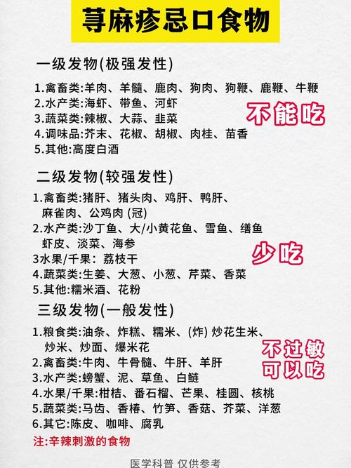 过敏性紫癜哪些食物绝对不能吃?