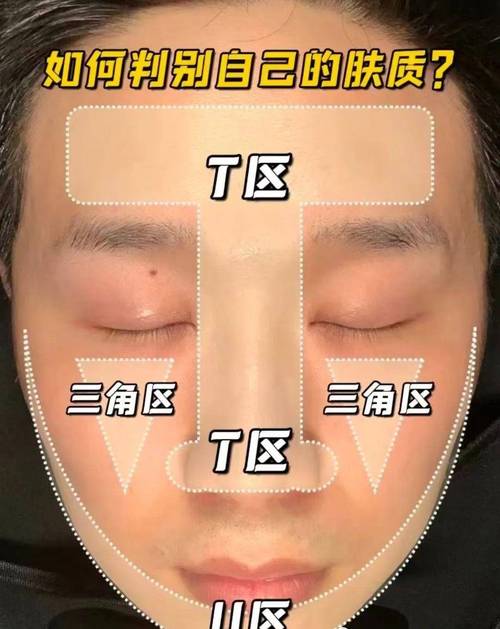 干皮油皮区别在哪?护肤重点有何不同?