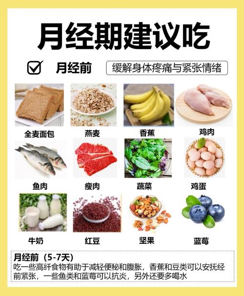 经期女生这几种食物千万别碰?