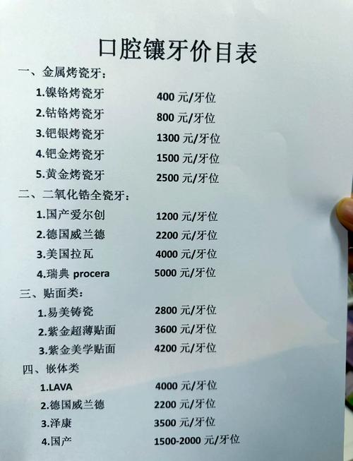 长春461医院口腔科价格具体多少?