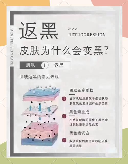 皮肤变黑究竟是什么原因导致的?