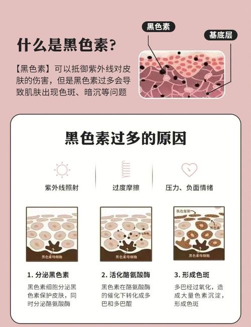 皮肤变黑究竟是什么原因导致的?