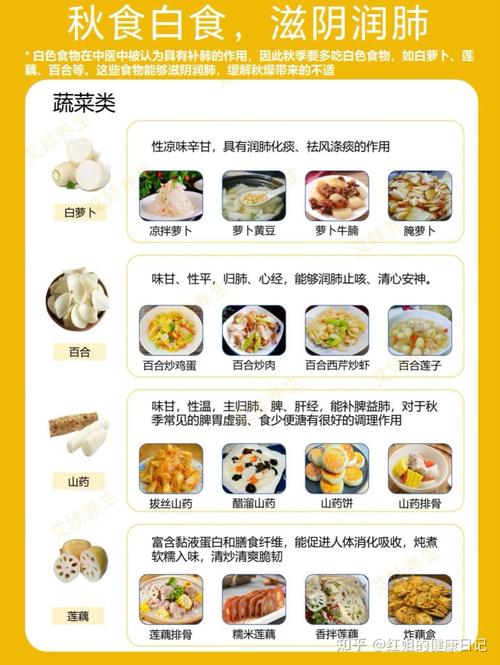 阴虚火旺吃什么食物能调理?