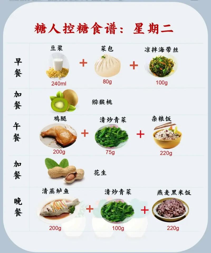 脑血管疾病吃什么食物比较好
